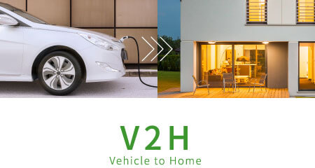 V2H Vehicle to Home
