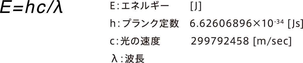 E=hc/λ E：エネルギー　　[J] h：プランク定数　6.62606896×10-34 [Js]c：光の速度　　　299792458 [m/sec]λ：波長